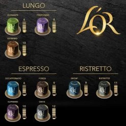 L'OR Lungo Estremo (10) - 10 X 20 Koffiecups -Koffiedranken 1200x1200 96