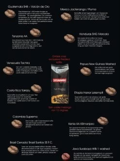 Catunambú Predilect Koffiebonen 500gram - Premium Kwaliteit Koffie - Horecakoffie Voor Thuis - Ultiem Koffiegenot -Koffiedranken 897x1200